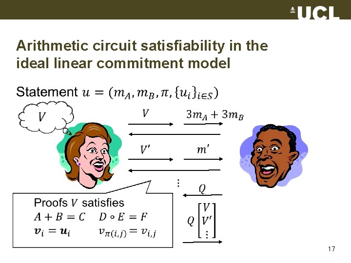 Arithmetic circuit satisfiability in the ideal linear commitment model 17 