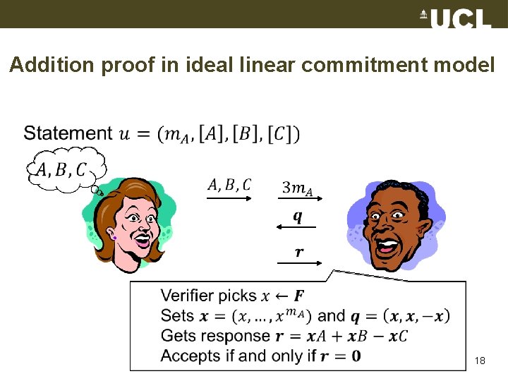Addition proof in ideal linear commitment model 18 