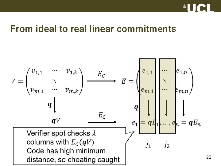 From ideal to real linear commitments 22 