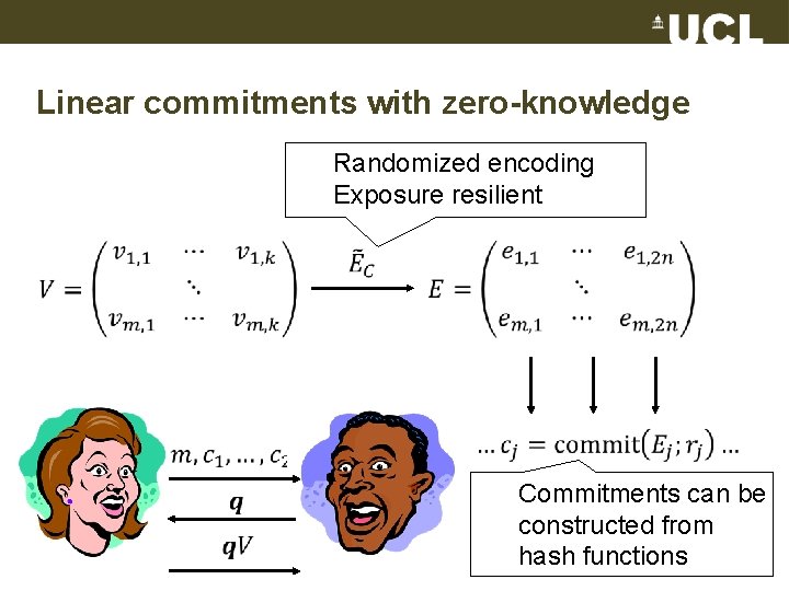 Linear commitments with zero-knowledge Randomized encoding Exposure resilient Commitments can be constructed from 23