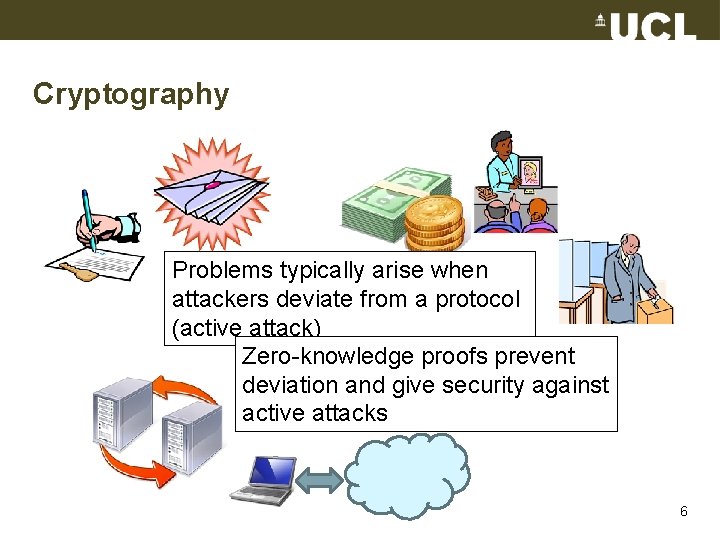 Cryptography Problems typically arise when attackers deviate from a protocol (active attack) Zero-knowledge proofs