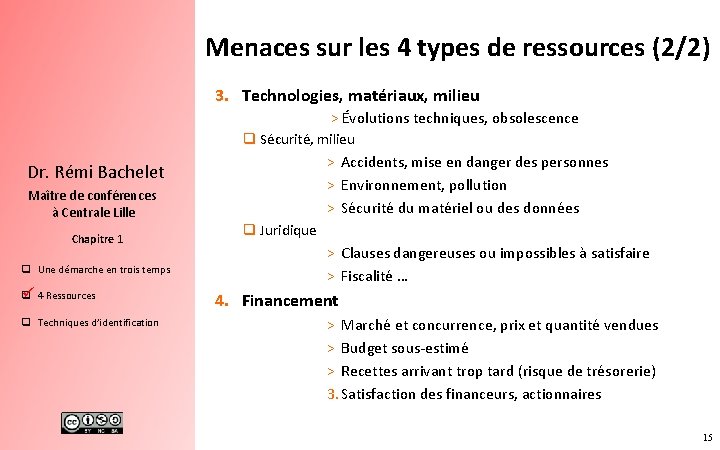 Menaces sur les 4 types de ressources (2/2) 3. Technologies, matériaux, milieu > Évolutions
