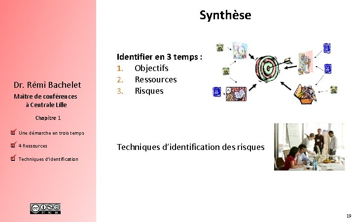 Synthèse Dr. Rémi Bachelet Maître de conférences à Centrale Lille Identifier en 3 temps