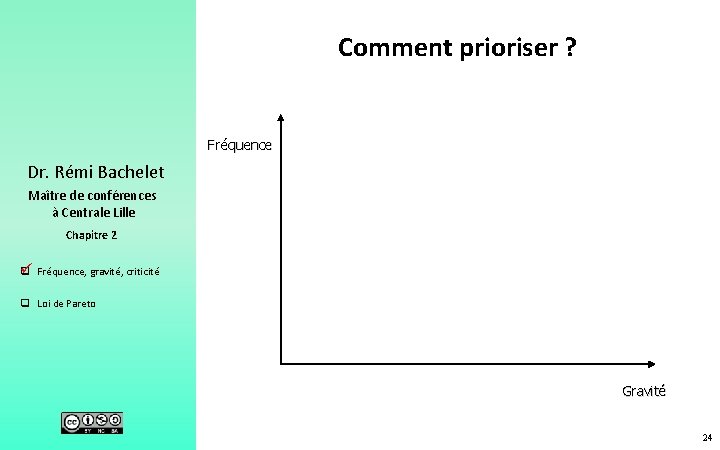 Comment prioriser ? Fréquence Dr. Rémi Bachelet Maître de conférences à Centrale Lille Chapitre