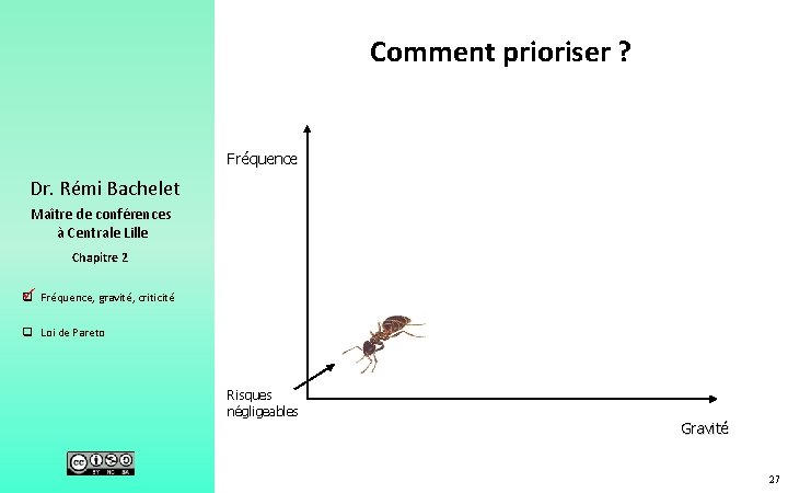 Comment prioriser ? Fréquence Dr. Rémi Bachelet Maître de conférences à Centrale Lille Chapitre