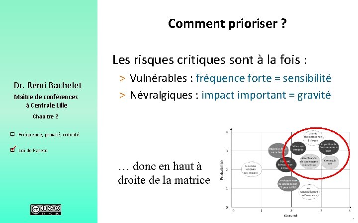 Comment prioriser ? Les risques critiques sont à la fois : Dr. Rémi Bachelet