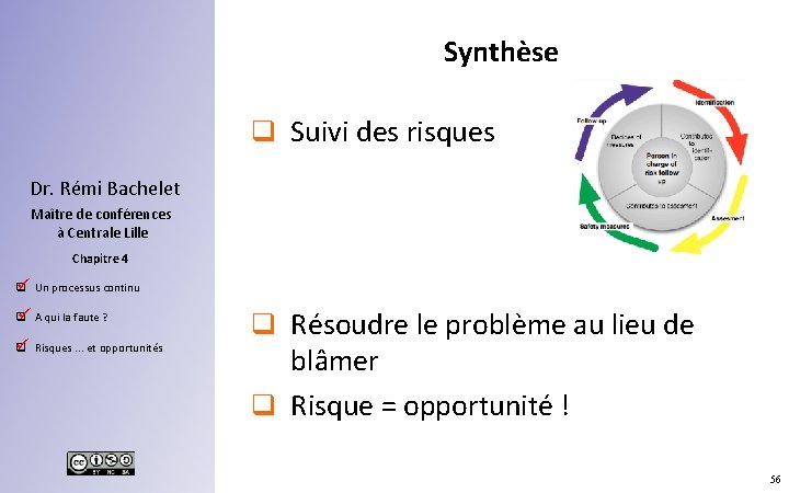 Synthèse q Suivi des risques Dr. Rémi Bachelet Maître de conférences à Centrale Lille