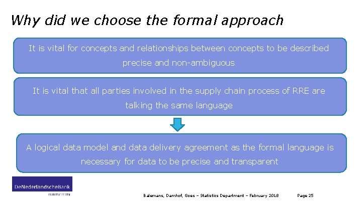 Why did we choose the formal approach It is vital for concepts and relationships