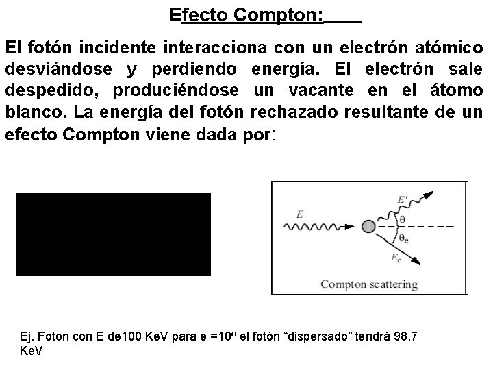 Efecto Compton: El fotón incidente interacciona con un electrón atómico desviándose y perdiendo energía.