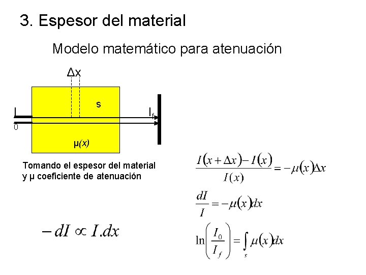3. Espesor del material Modelo matemático para atenuación Δx s I If 0 µ(x)