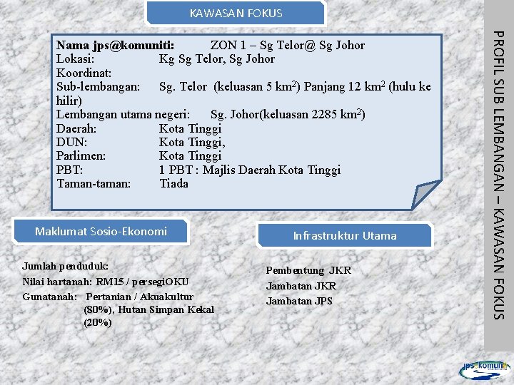 KAWASAN FOKUS Maklumat Sosio-Ekonomi Jumlah penduduk: Nilai hartanah: RM 15 / persegi. OKU Gunatanah: