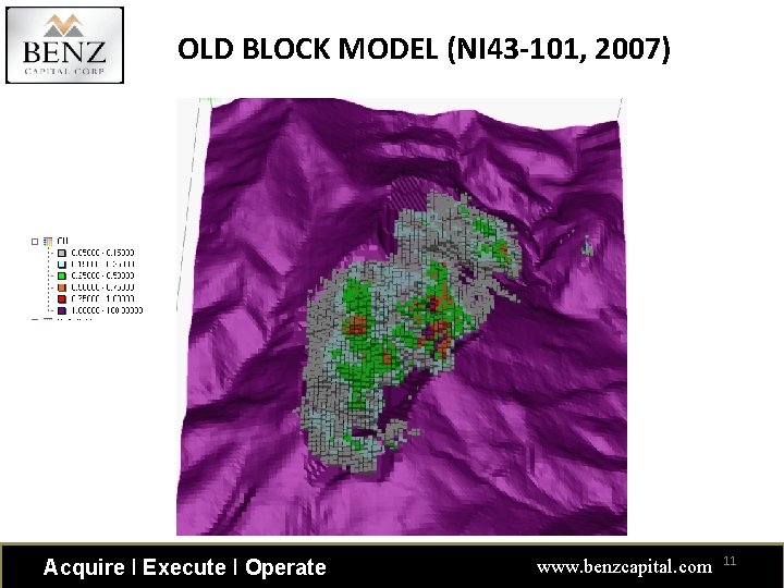 OLD BLOCK MODEL (NI 43 -101, 2007) Acquire ǀ Execute ǀ Operate www. benzcapital.