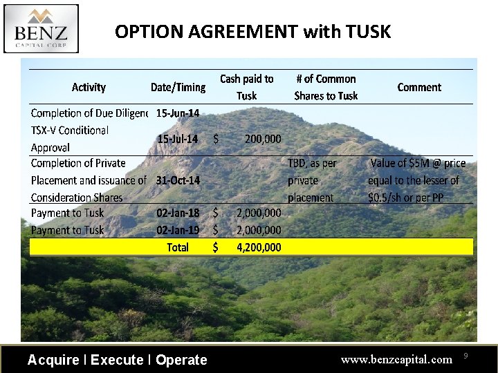 OPTION AGREEMENT with TUSK Acquire ǀ Execute ǀ Operate www. benzcapital. com 9 