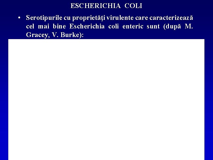 ESCHERICHIA COLI • Serotipurile cu proprietăţi virulente caracterizează cel mai bine Escherichia coli enteric