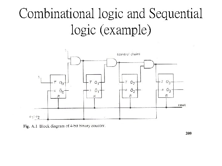 Combinational logic and Sequential logic (example) 