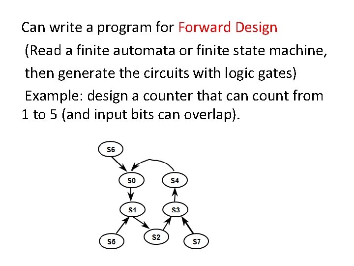 Can write a program for Forward Design (Read a finite automata or finite state