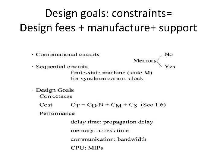 Design goals: constraints= Design fees + manufacture+ support 