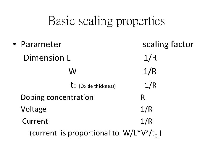 Basic scaling properties • Parameter scaling factor Dimension L 1/R W 1/R t 0