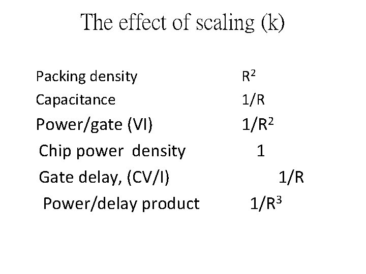 The effect of scaling (k) Packing density Capacitance R 2 1/R Power/gate (VI) 1/R