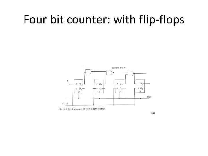 Four bit counter: with flip-flops 