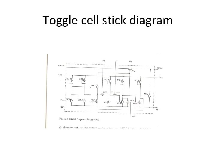 Toggle cell stick diagram 