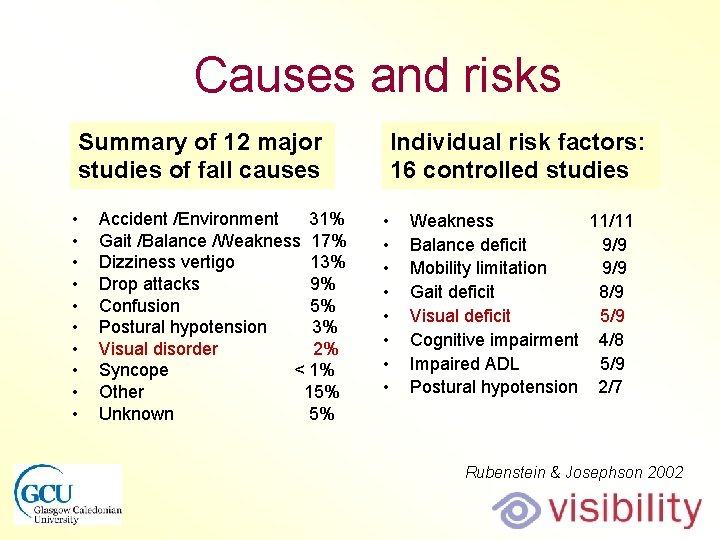 Causes and risks Summary of 12 major studies of fall causes • • •