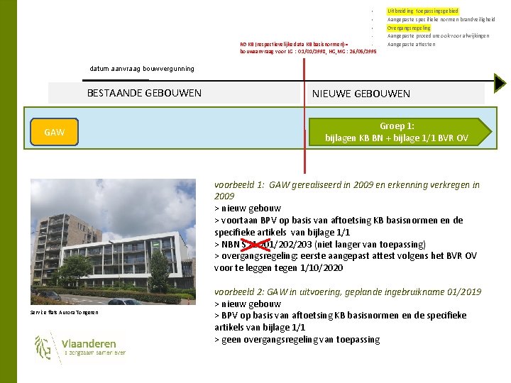 § § § • RD KB (respectievelijke data KB basisnormen) = • bouwaanvraag voor