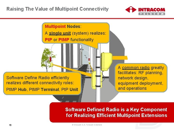 Raising The Value of Multipoint Connectivity Multipoint Nodes: A single unit (system) realizes: Pt.