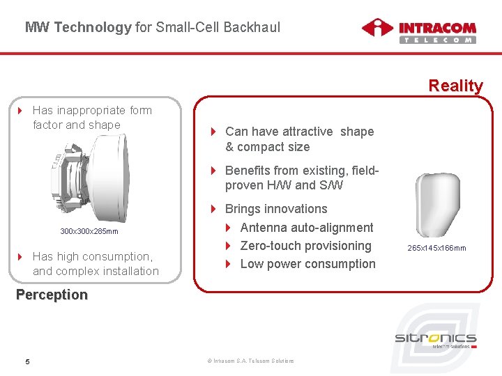 MW Technology for Small-Cell Backhaul Reality 4 Has inappropriate form factor and shape 4