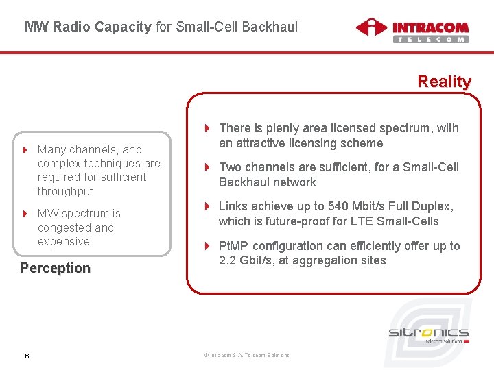 MW Radio Capacity for Small-Cell Backhaul Reality 4 Many channels, and complex techniques are