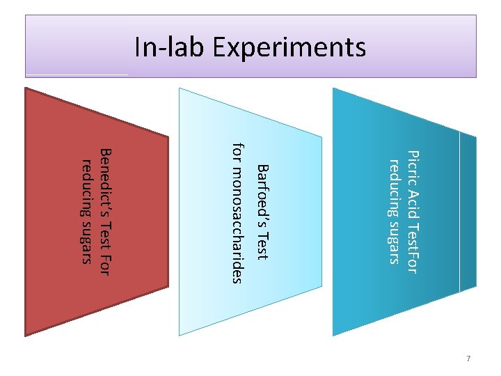 In-lab Experiments Picric Acid Test. For reducing sugars Barfoed’s Test for monosaccharides Benedict’s Test