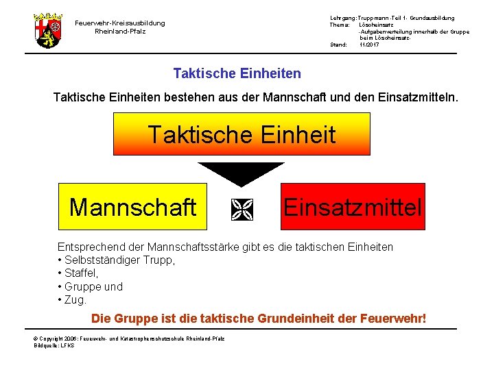 Lehrgang: Truppmann -Teil 1 - Grundausbildung Thema: Löscheinsatz -Aufgabenverteilung innerhalb der Gruppe beim Löscheinsatz.