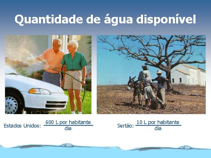 Quantidade de água disponível Estados Unidos: 600 L por habitante dia Sertão: 10 L