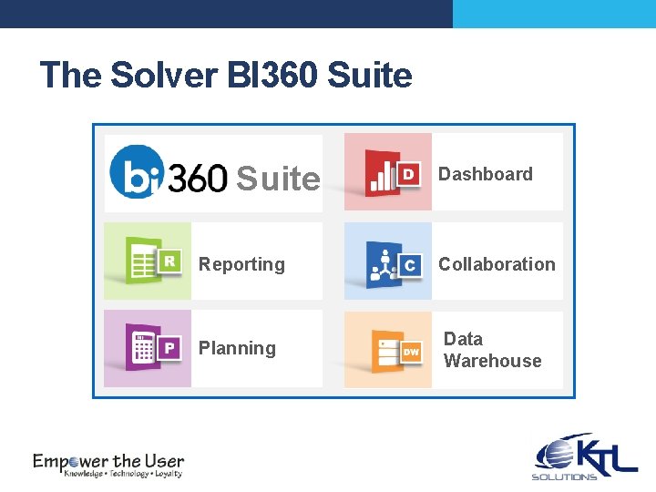 The Solver BI 360 Suite Dashboard Reporting Collaboration Planning Data Warehouse 