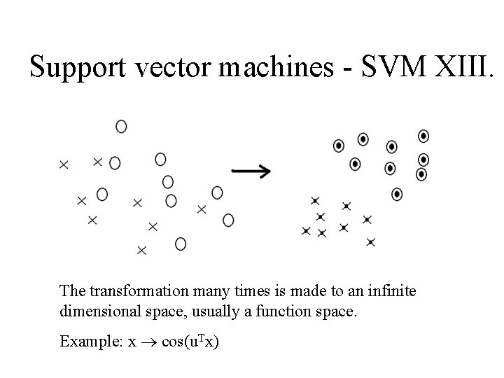 Support vector machines - SVM XIII. The transformation many times is made to an