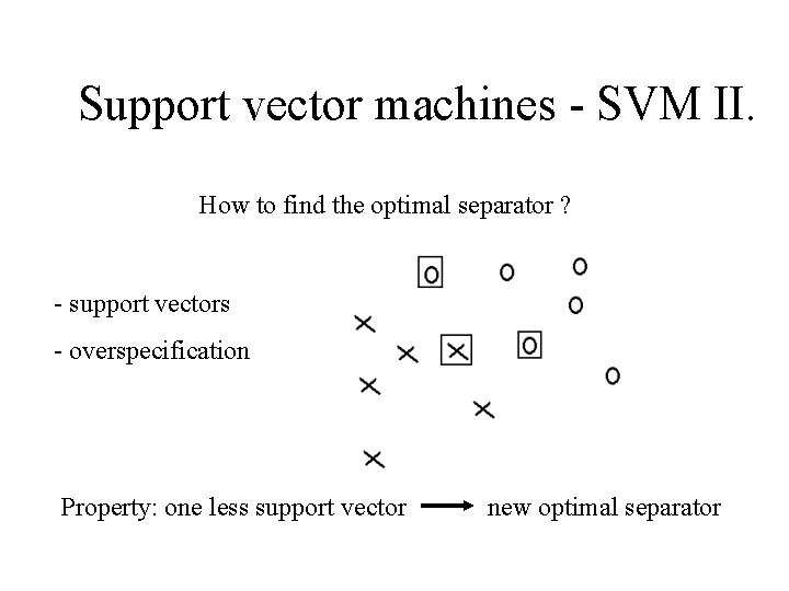 Support vector machines - SVM II. How to find the optimal separator ? - Support vector machines - SVM II. How to find the optimal separator ? -