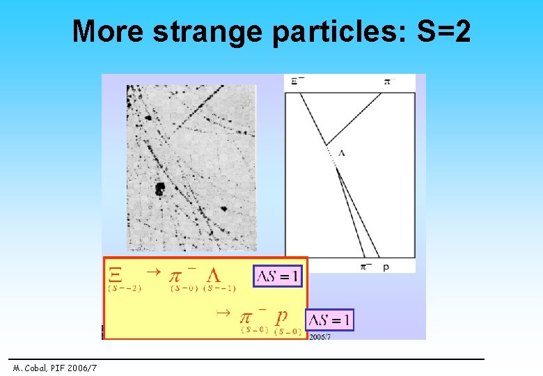 More strange particles: S=2 M. Cobal, PIF 2006/7 