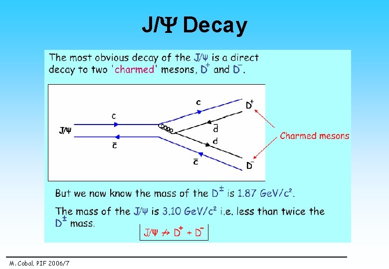 J/Y Decay M. Cobal, PIF 2006/7 