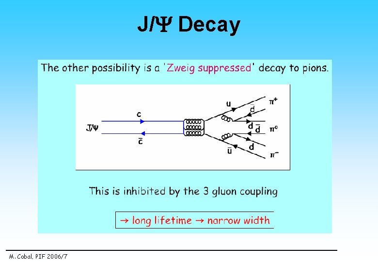 J/Y Decay M. Cobal, PIF 2006/7 