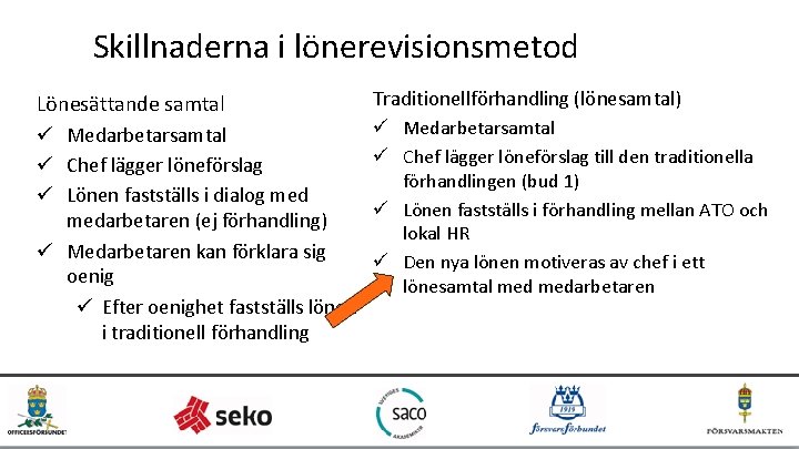 Skillnaderna i lönerevisionsmetod Lönesättande samtal ü Medarbetarsamtal ü Chef lägger löneförslag ü Lönen fastställs