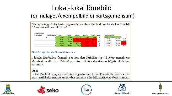 Lokal-lokal lönebild (en nuläges/exempelbild ej partsgemensam) 