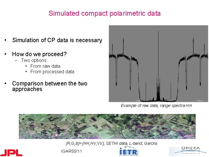 Simulated compact polarimetric data • Simulation of CP data is necessary • How do