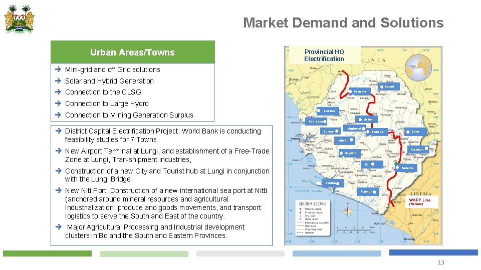Market Demand Solutions Urban Areas/Towns Provincial HQ Electrification è Mini-grid and off Grid solutions