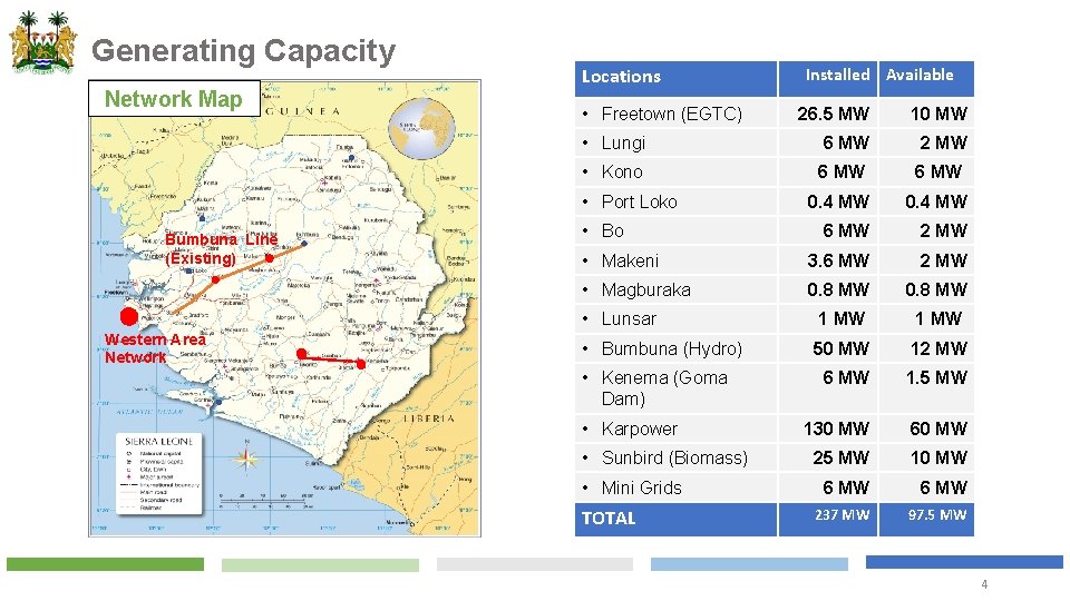 Generating Capacity Network Map Locations • Freetown (EGTC) 26. 5 MW 10 MW •