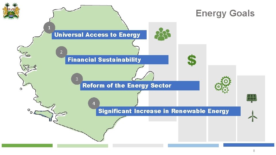 Energy Goals 1 Universal Access to Energy 2 Financial Sustainability 3 Reform of the