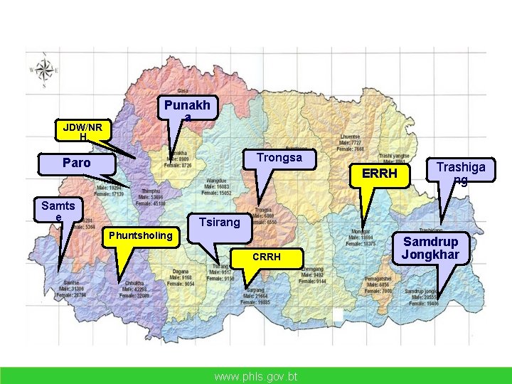  Sentinel Sites for ILI & SARI JDW/NR H Punakh a Trongsa Paro ERRH
