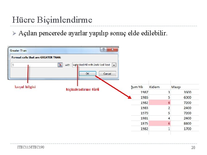 Hücre Biçimlendirme Ø Açılan pencerede ayarlar yapılıp sonuç elde edilebilir. ITEC 115/ITEC 190 20