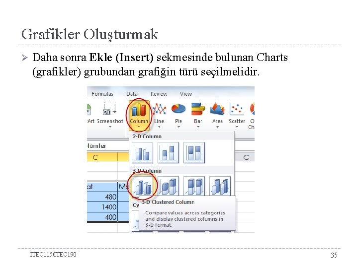 Grafikler Oluşturmak Ø Daha sonra Ekle (Insert) sekmesinde bulunan Charts (grafikler) grubundan grafiğin türü