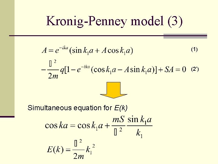 Kronig-Penney model (3) (1) (2’) Simultaneous equation for E(k) 