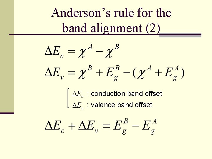Anderson’s rule for the band alignment (2) : conduction band offset : valence band